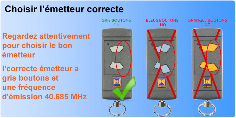 Choisir l'émetteur correcte