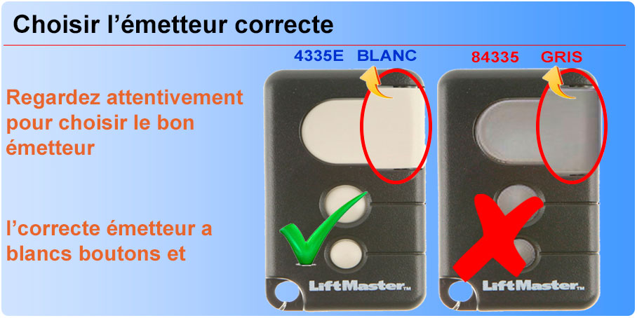 Choisir l'émetteur correcte