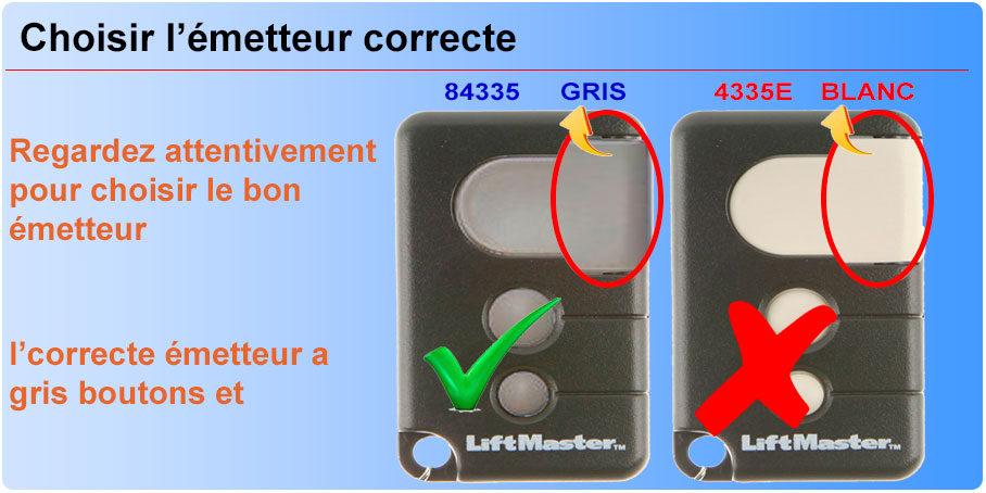 Choisir l'émetteur correcte