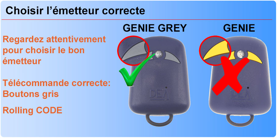 Choisir l'émetteur correcte