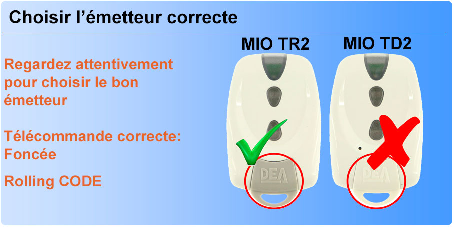 Choisir l'émetteur correcte