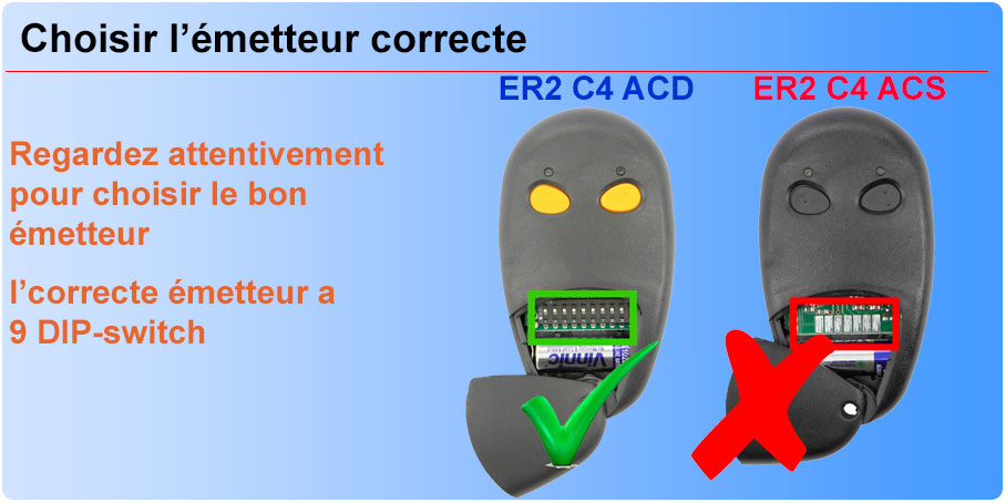 Choisir l'émetteur correcte