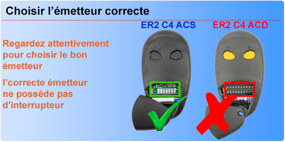 Choisir l'émetteur correcte