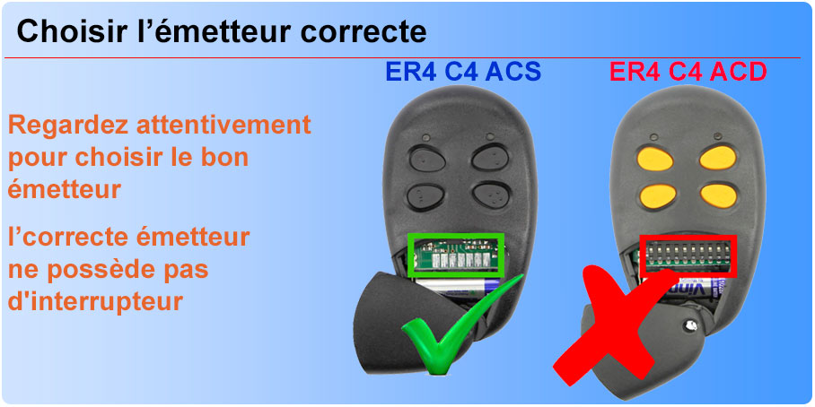 Choisir l'émetteur correcte