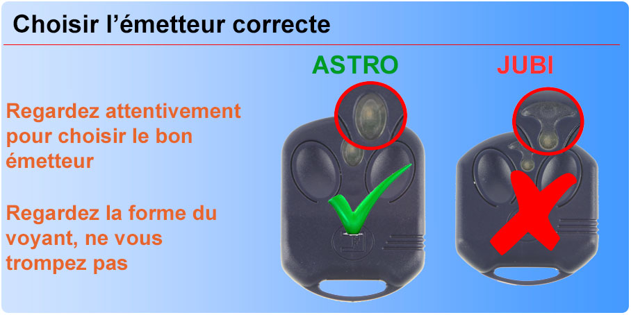 Choisir l'émetteur correcte