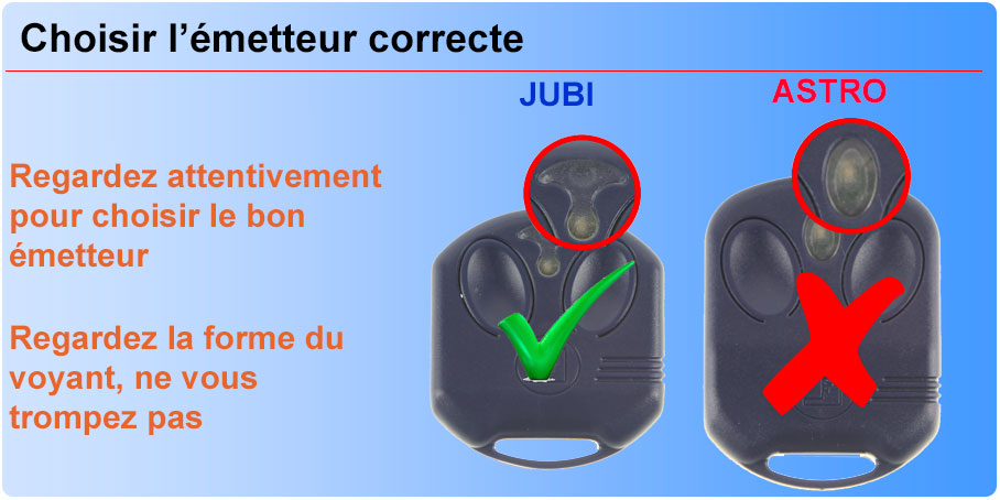 Choisir l'émetteur correcte