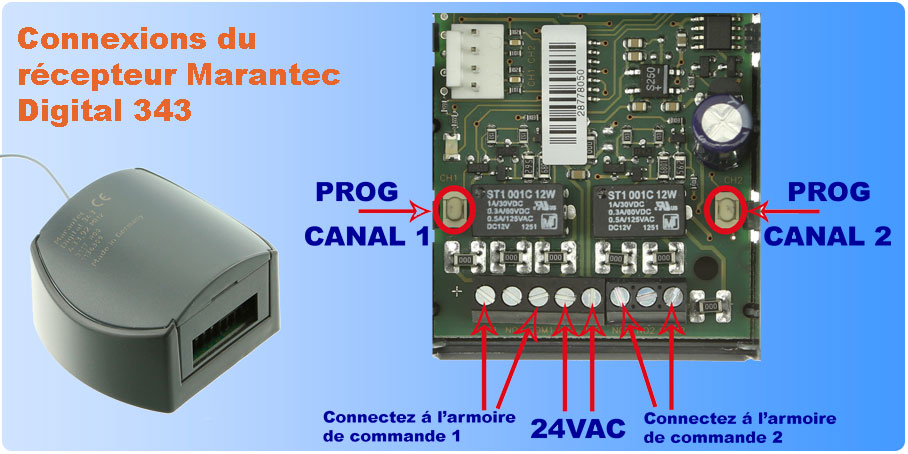 Marantec Digital 343-433