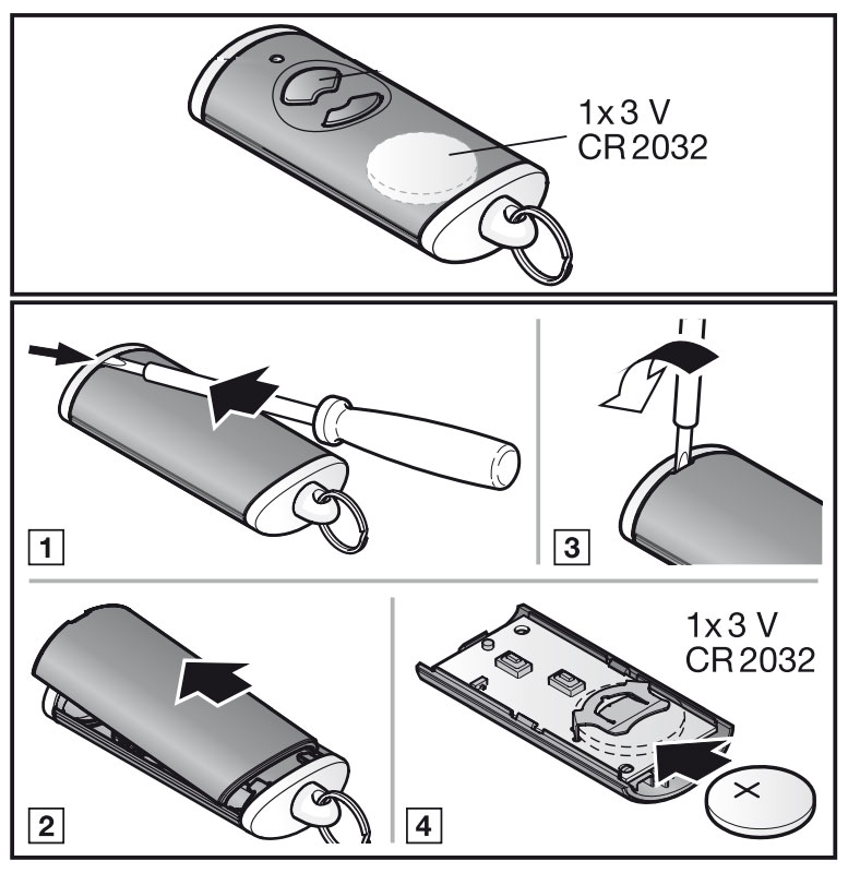 Hörmann HSE Bisecur Télécommande