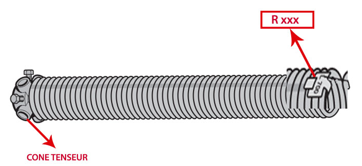 Ressort de torsion Hormann